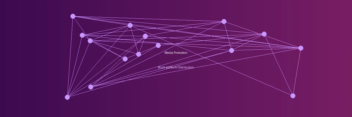 hsck | 影视传媒与视频社区网站| 创作无限未来应用多平台分发展示